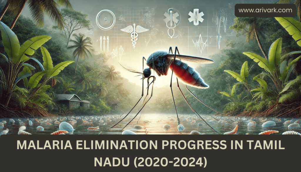 Malaria Elimination Progress in Tamil Nadu (2020-2024)