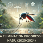 Malaria Elimination Progress in Tamil Nadu (2020-2024)