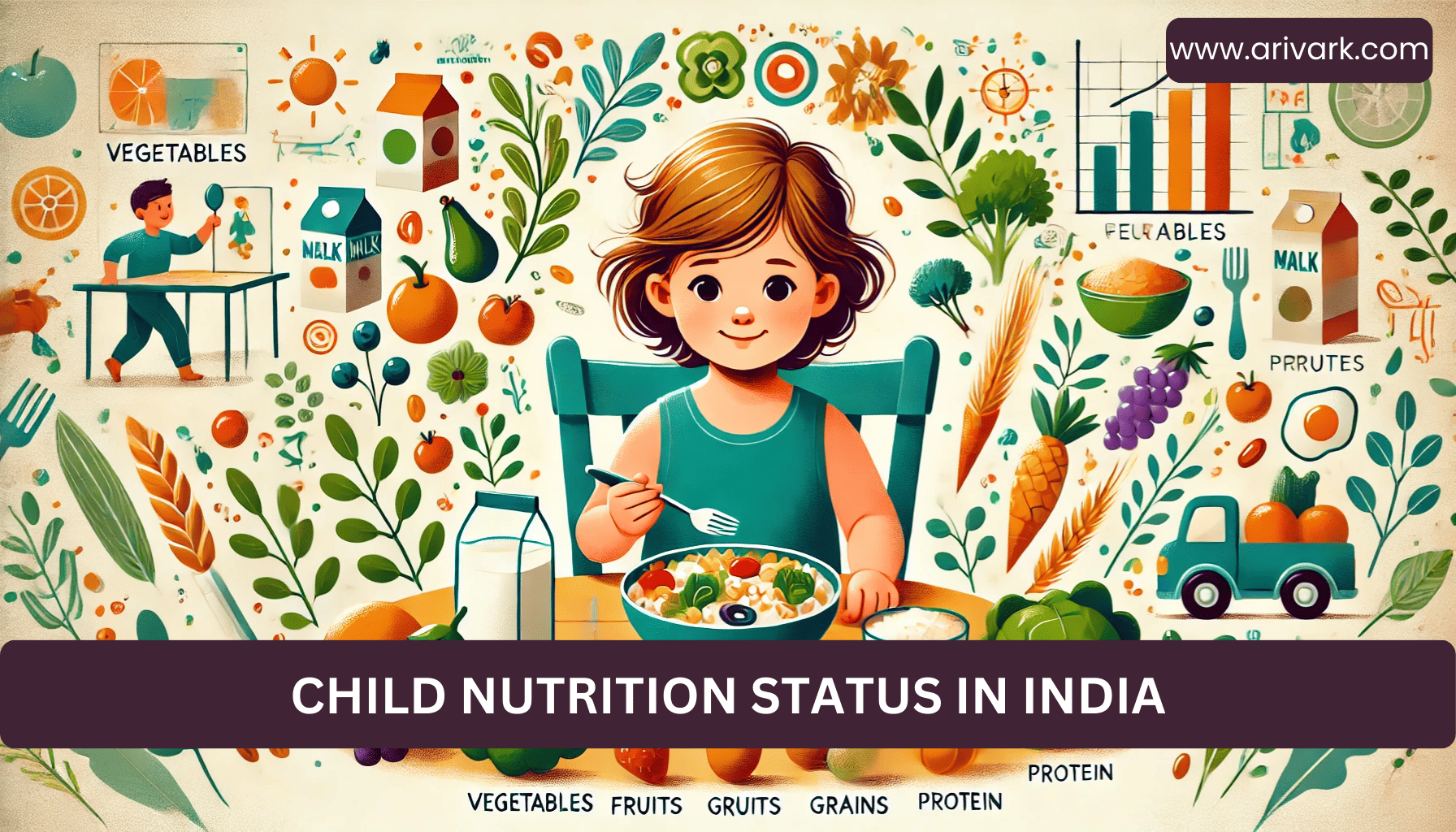 Child Nutrition Status in India